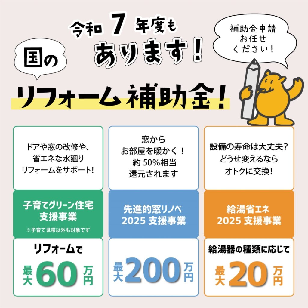 住宅省エネキャンペーン2025　リフォームの補助金概要