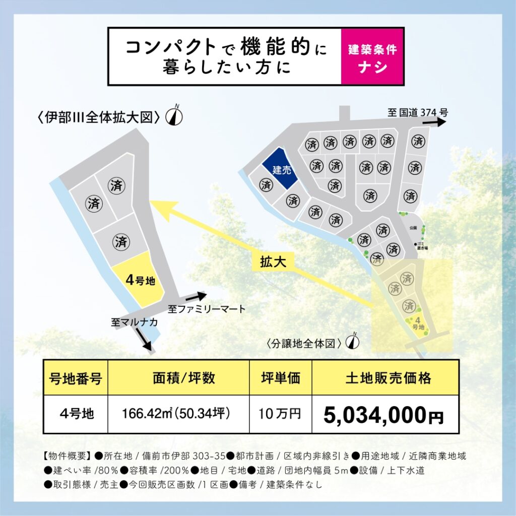 寺見建設の伊部Ⅲ分譲地4号地　新価格